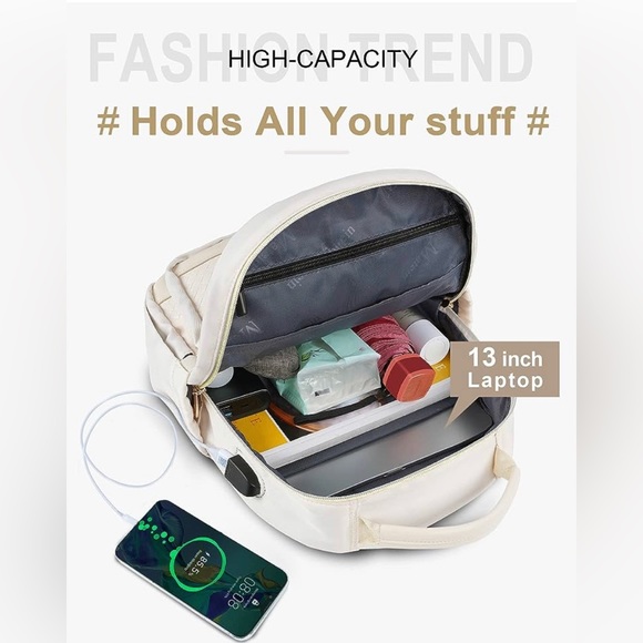 NWT Purse Backpack Waterproof Mini Shoulder Bag with USB Charging Port - Picture 3 of 5